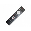 Diaľkový ovládač Emerx Philips 996599001511 Diaľkový ovládač Emerx Philips 996599001511