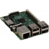 Raspberry Pi® B plus 512 MB 4 x 0.7 GHz Raspberry Pi® Raspberry Pi® B plus 512 MB 4 x 0.7 GHz Raspberry Pi®