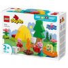 LEGO DUPLO Peppa Pig 10452 Kempingový výlet LEGO DUPLO Peppa Pig 10452 Kempingový výlet