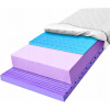 Penový matrac H2 H3 160x200 relaxačná antialergická pena tvrdý 17 Penový matrac H2 H3 160x200 relaxačná antialergická pena tvrdý 17