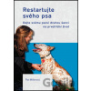 Restartujte svého psa - Pat Millerová Restartujte svého psa - Pat Millerová