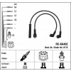 Zapalovací kabely NGK Kia Pride 1.3 (06.97-05.01) RC-KA402 715 (sada) Zapalovací kabely NGK Kia Pride 1.3 (06.97-05.01) RC-KA402 715 (sada)