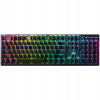 Razer DeathStalker V2 Pro RZ03-04360100-R3M1 Razer DeathStalker V2 Pro RZ03-04360100-R3M1