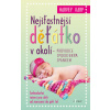 Nejšťastnější děťátko v okolí - Průvodce spokojeným spánkem - 2.vydání - Harvey Karp Nejšťastnější děťátko v okolí - Průvodce spokojeným spánkem - 2.vydání - Harvey Karp