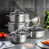 Súprava 4 hrncov s pokrievkami a panvicou z nerezovej ocele KORKMAZ ALFA 9 el. Súprava 4 hrncov s pokrievkami a panvicou z nerezovej ocele KORKMAZ ALFA 9 el.