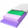 Matrac H3 H4 penový 160x200 antialergický s masážnou penou, pružný 1 Matrac H3 H4 penový 160x200 antialergický s masážnou penou, pružný 1