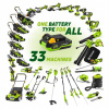 Akumulátorové elektrické nožnice Fieldmann 19,7 cm 18 V Akumulátorové elektrické nožnice Fieldmann 19,7 cm 18 V