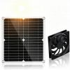 VENTILÁTOR 12V SOLÁRNY PANEL 12W USB VENTILÁTOR 12V SOLÁRNY PANEL 12W USB