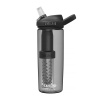 Láhev CAMELBAK Eddy+ 0,6l Lifestraw Podkarta: Charcoal Láhev CAMELBAK Eddy+ 0,6l Lifestraw Podkarta: Charcoal
