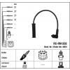 Zapalovací kabely NGK Renault Mégane 1.6 RXE (10.96-10.99) RC-RN1202 4053 (sada) Zapalovací kabely NGK Renault Mégane 1.6 RXE (10.96-10.99) RC-RN1202 4053 (sada)