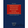 Diferenciální diagnostika bolestivého kloubu v klinické praxi - Ladislav Šenolt, David Veigl, kolektiv Diferenciální diagnostika bolestivého kloubu v klinické praxi - Ladislav Šenolt, David Veigl, kolektiv