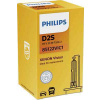 żiarovka pre diaľkový svetlomet PHILIPS Lumileds Germany GmbH 85122VIC1 żiarovka pre diaľkový svetlomet PHILIPS Lumileds Germany GmbH 85122VIC1