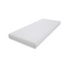 Set 2 matracov Relax 90x200x10 cm Set 2 matracov Relax 90x200x10 cm