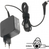 Napájecí adaptér 65W, 20V 4.0x1.7mm, originál Lenovo (77011213) Napájecí adaptér 65W, 20V 4.0x1.7mm, originál Lenovo (77011213)