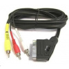 PremiumCord kjssc-2 PremiumCord kjssc-2