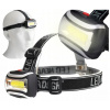 Čelová baterka RETOO 400 lm LED Čelová baterka RETOO 400 lm LED
