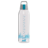 Sigg Total Clear One MyPlanet fľaša na pitie 1,5 l, aqua, 6041.60 Sigg Total Clear One MyPlanet fľaša na pitie 1,5 l, aqua, 6041.60