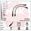 Zapalovací kabely NGK Fiat Duna 1.3 (06.87-12.91) RC-FT615 8218 (sada) Zapalovací kabely NGK Fiat Duna 1.3 (06.87-12.91) RC-FT615 8218 (sada)