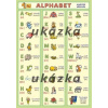 Anglická abeceda / Alphabet - Petr Kupka a kol. Anglická abeceda / Alphabet - Petr Kupka a kol.