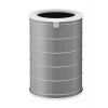 XIAOMI HEPA filtr pro Air Purifier 2, 2H, 2S, 2 Pro, 3C (Mi Air Purifier HEPA Filter) XIAOMI HEPA filtr pro Air Purifier 2, 2H, 2S, 2 Pro, 3C (Mi Air Purifier HEPA Filter)