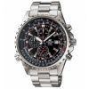 Casio Edifice EF-527D-1A