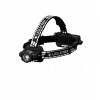 Ledlenser H7R Ledlenser H7R