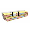 MPO matrac 1+1 METEORA, 100x200x16 cm, poťah Medico MPO matrac 1+1 METEORA, 100x200x16 cm, poťah Medico