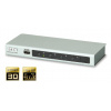 ATEN HDMI Switch 4 port, supports Ultra HD 4Kx2K VS-481B ATEN HDMI Switch 4 port, supports Ultra HD 4Kx2K VS-481B