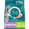 Purina One Bifensis Sensitive 9,75kg suché krmivo pre mačky s moriakom Purina One Bifensis Sensitive 9,75kg suché krmivo pre mačky s moriakom