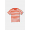 United Colors of Benetton tričko detské bavlnené 39IAC10S8.G.Stagionale oranžová 130 United Colors of Benetton tričko detské bavlnené 39IAC10S8.G.Stagionale oranžová 130