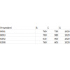 KFV AS 2750 DM: 65, Prevedenie: B001, Krycia lišta: P6x24 KFV AS 2750 DM: 65, Prevedenie: B001, Krycia lišta: P6x24