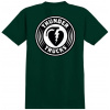 THUNDER - CHARGED TEE GRENADE GREEN Veľkosť: M THUNDER - CHARGED TEE GRENADE GREEN Veľkosť: M