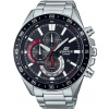 Hodinky CASIO Edifice EFV-620D-1A4VU Hodinky CASIO Edifice EFV-620D-1A4VU