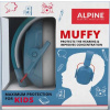 ALPINE Muffy Blue ALPINE Muffy Blue