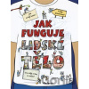 Jak funguje lidské tělo Jak funguje lidské tělo