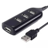 Interlook YT03 | USB 2.0 HUB | Rozbočovač pre 4 USB porty Černá Interlook YT03 | USB 2.0 HUB | Rozbočovač pre 4 USB porty Černá