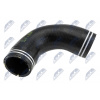 NTY Hadica plniaceho vzduchu GPP-AR-004 NTY Hadica plniaceho vzduchu GPP-AR-004