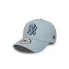 Šiltovka NEW ERA 9FORTY AFrame NEYYAN Outline blue Šiltovka NEW ERA 9FORTY AFrame NEYYAN Outline blue