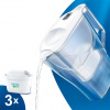 Brita Sada filtračnej kanvice Aluna, 2,4 l, biela + 3 filtre Maxtra Pro Pure Peformance 1053054 Brita Sada filtračnej kanvice Aluna, 2,4 l, biela + 3 filtre Maxtra Pro Pure Peformance 1053054