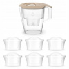 Filtračná kanvica Dafi MILA Cappuccino 3l manuálna 6 filtrov Unimax Filtračná kanvica Dafi MILA Cappuccino 3l manuálna 6 filtrov Unimax
