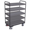 Variofit Vysoký policový vozík do 250 kg, 5 políc s ohranením, Variofit, ložná plocha 81 x 45 cm, do 250 kg, modrá/antracit Farba: antracit RAL7016 Variofit Vysoký policový vozík do 250 kg, 5 políc s ohranením, Variofit, ložná plocha 81 x 45 cm, do 250 kg, modrá/antracit Farba: antracit RAL7016