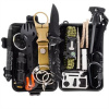 Súprava na prežitie KPZ/Survival kit 32v1 ISO 19920 SOS Súprava na prežitie KPZ/Survival kit 32v1 ISO 19920 SOS