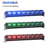AURORA LED 20 AURORA LED 20