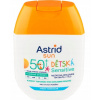 ASTRID DETSKÉ OPAĽOVACIE MLIEKO SENSITIVE SPF 50+ 60 ML ASTRID DETSKÉ OPAĽOVACIE MLIEKO SENSITIVE SPF 50+ 60 ML