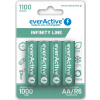 everActive Infinity Line AA 1100 mAh Ni-MH nabíjacie batérie (4 ks) - R6, 3000+ cyklov everActive Infinity Line AA 1100 mAh Ni-MH nabíjacie batérie (4 ks) - R6, 3000+ cyklov