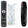GENERAL XBMC HD-BOX, HD-BOX Reborn - Náhradný diaľkový ovládač GENERAL XBMC HD-BOX, HD-BOX Reborn - Náhradný diaľkový ovládač