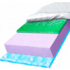 Penový matrac MATERACE Z GÓR 160 x 200 x 17cm H3, H4 Penový matrac MATERACE Z GÓR 160 x 200 x 17cm H3, H4