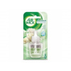 Air Wick Náplň do elektr.osviežovača - 19ml Biele kvety Air Wick Náplň do elektr.osviežovača - 19ml Biele kvety