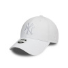 New Era 940W League Essential New York Yankees, One Size, ZĽAVA, Novinka New Era 940W League Essential New York Yankees, One Size, ZĽAVA, Novinka