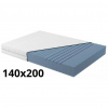 Blanar Ortopedický matrac Blanar IVANA PLUS, 140x200 Blanar Ortopedický matrac Blanar IVANA PLUS, 140x200
